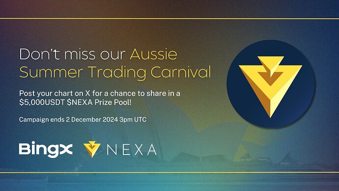 Aussie Summer Trading Carnival on BingX