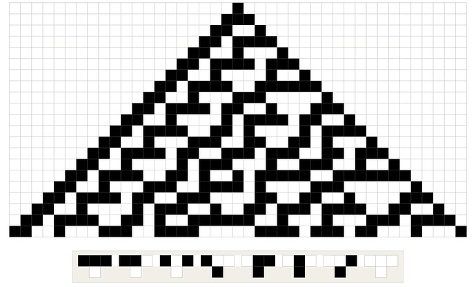 The Cellular Automaton: Inside Nexa's Next Proof-of-Work