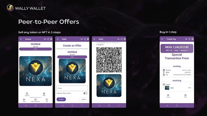 Wally Wallet: Peer-to-Peer Offers