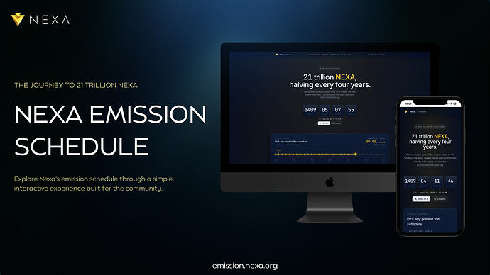 Nexa Emission Schedule: The Journey to 21 Trillion NEXA