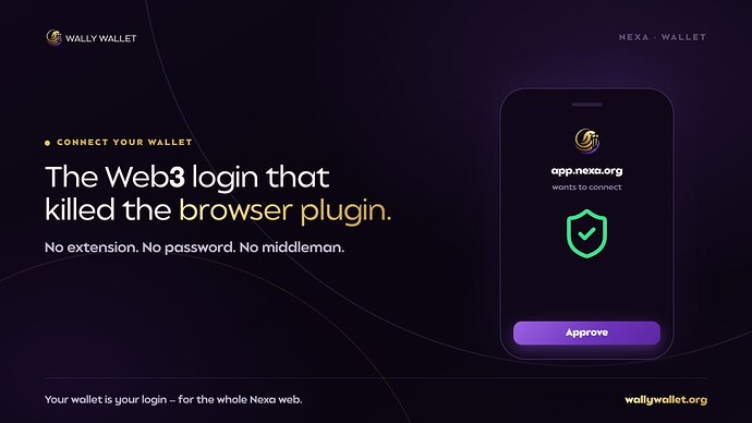 Wally Wallet: The Web3 Login That Killed the Browser Plugin