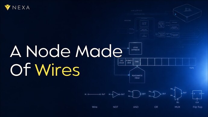 A Node Made of Wires