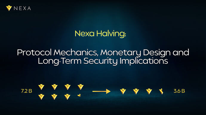 Nexa Halving: Protocol Mechanics, Monetary Design, and Long-Term Security Implications