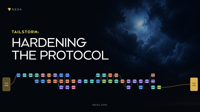 Tailstorm: Hardening the Protocol