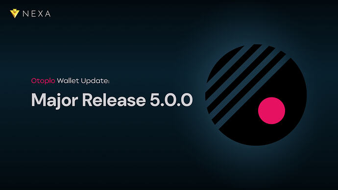 Otoplo 5.0.0 Update: Major Release